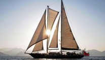Sailing yacht Ofelia